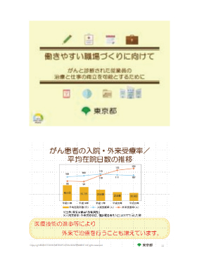 【スライド教材】働きやすい職場づくりに向けて
