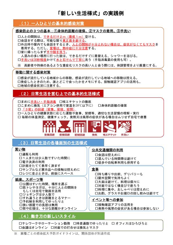 「新しい生活様式」の実践例